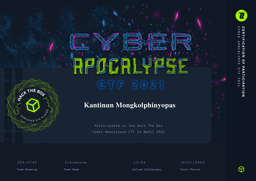 HackTheBox Cyber Apocalypse CTF 2021